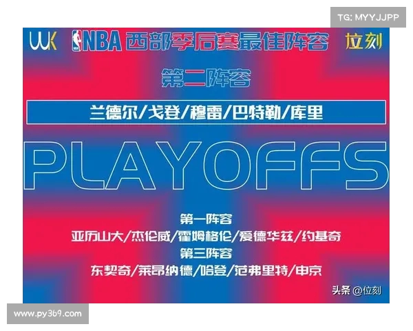 NBA讲报名额争夺战：如何确保你的球队获得季后赛资格和最佳阵容配置