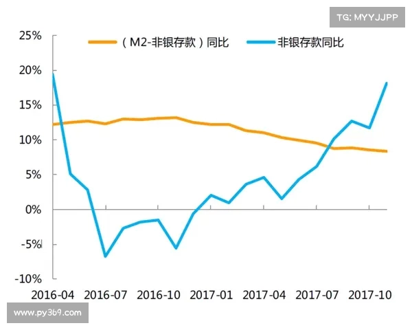 网球比赛中破发成功率对比赛走势的影响与分析