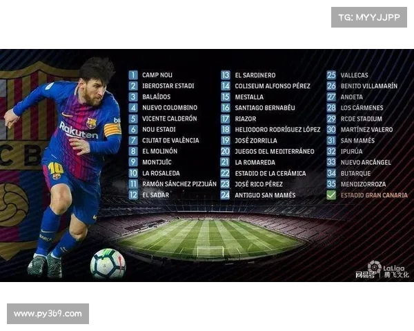 西甲历史经典对决回顾:那些改变冠军归属的关键战役分析 西甲历史经典对决回顾:那些改变冠军归属的关键战役分析